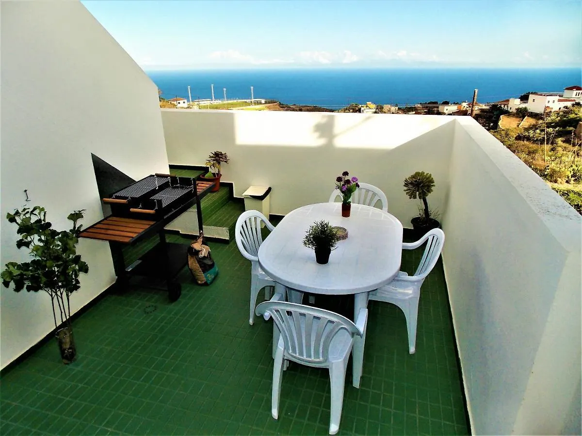 Casa Pepe location